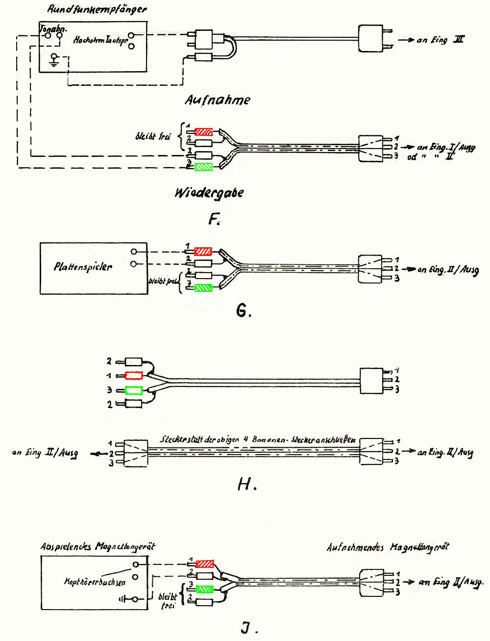 BG20, Anhang Kabel 02