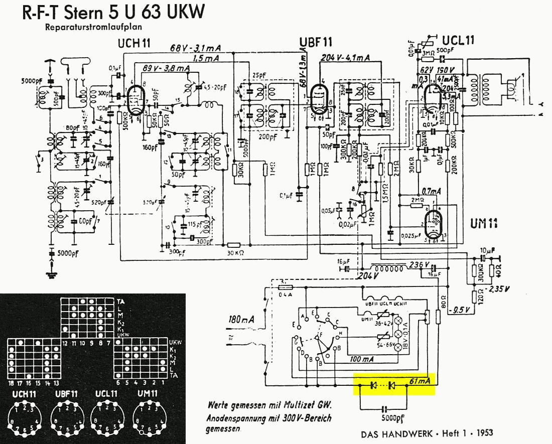 SB: 5U63UKW, 1952, Das Handwerk 1/53 S.14