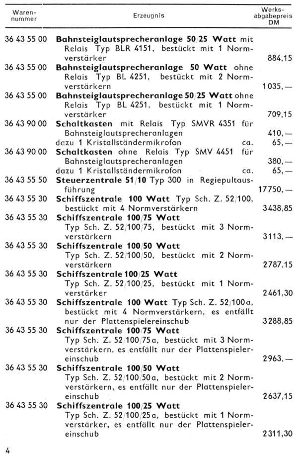 FW Kölleda 1953, PL04