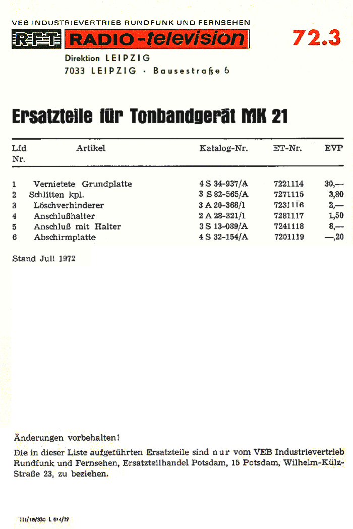 ETL 72.3 MK21, 72/07