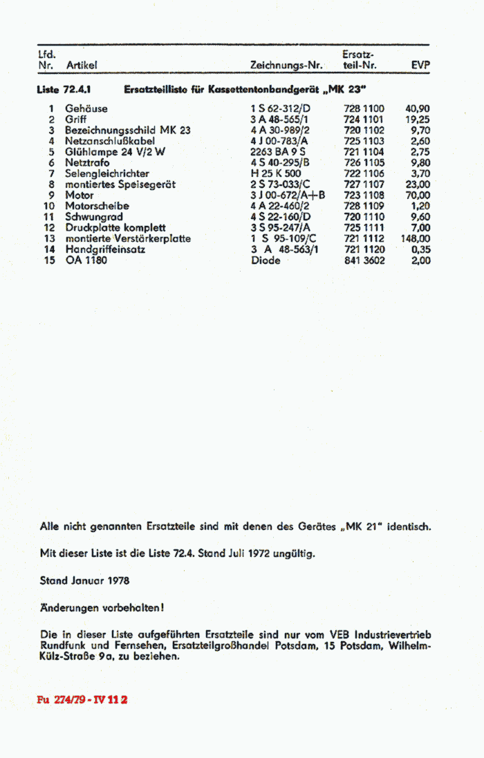 ETL, 72.3/.4.1 MK21/23, 78/01, 002