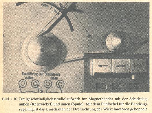 R29, Abbildung aus "electronica" 219/220