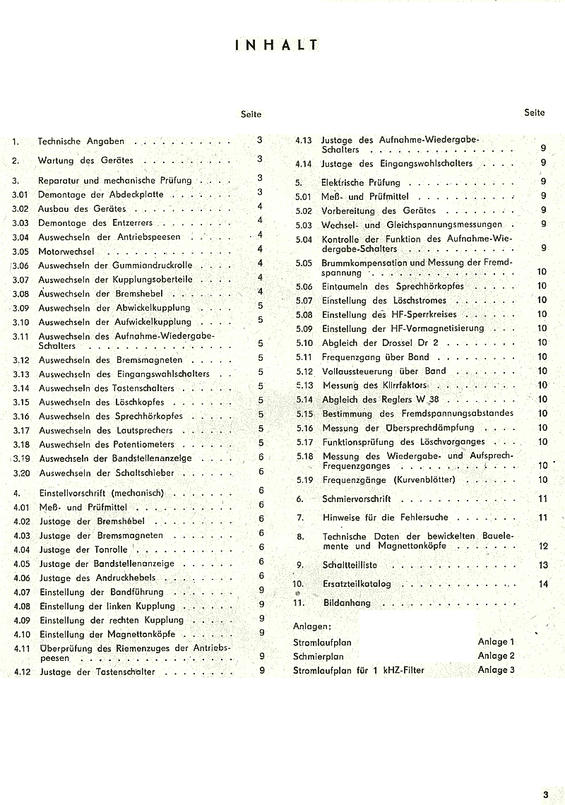 BG23-2, RA 12/60-002