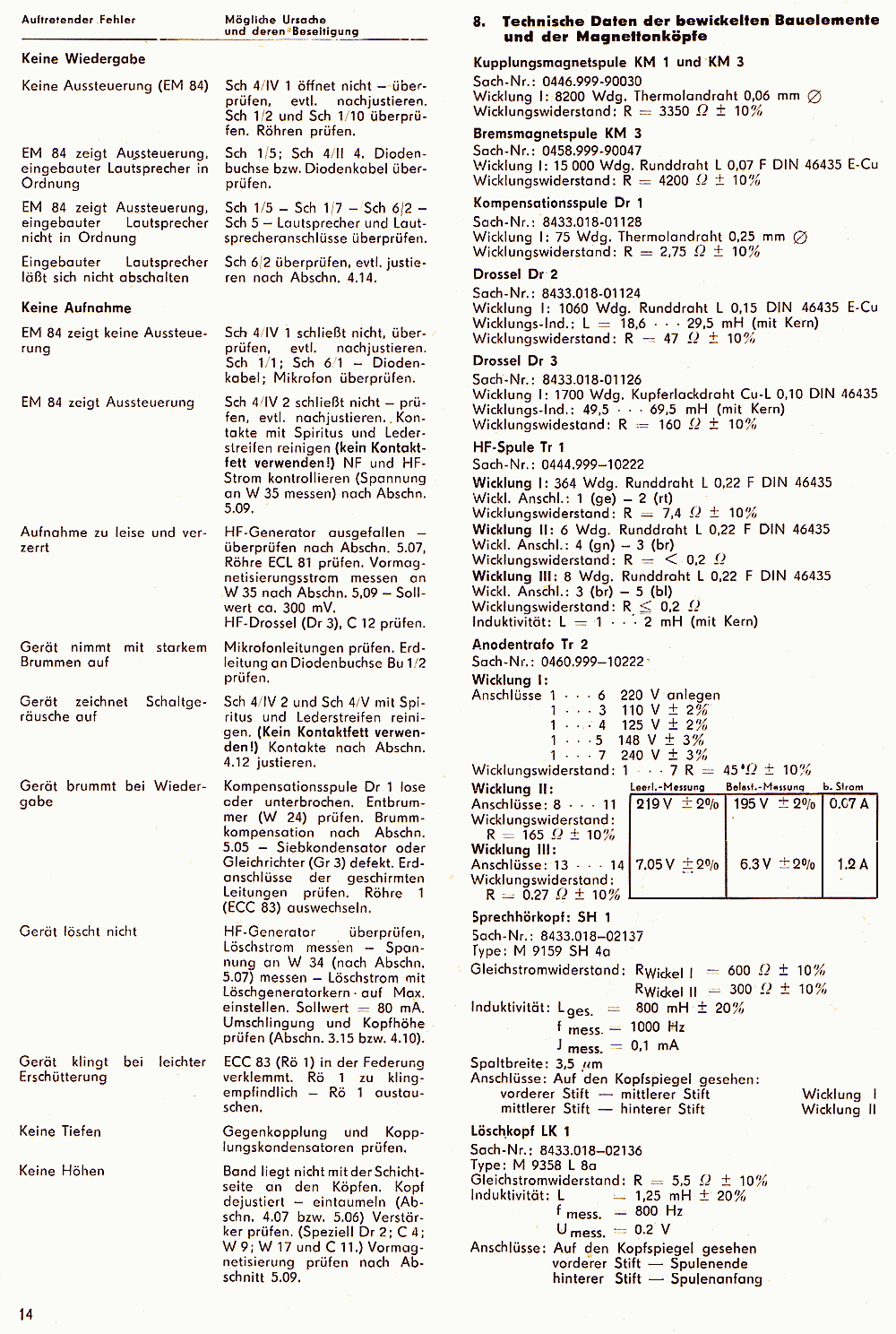 BG23-2, RA 12/60-014