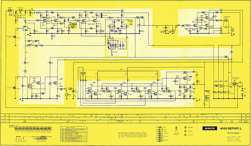 4000 REPORT-L SM, 015 Übersicht