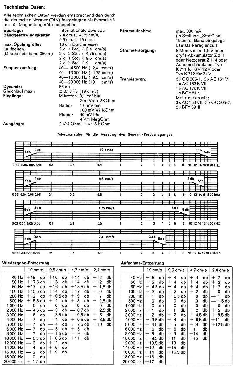 4000 REPORT-L SM, 016