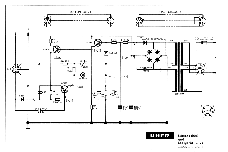Z124, SB, Übersichtsplan
