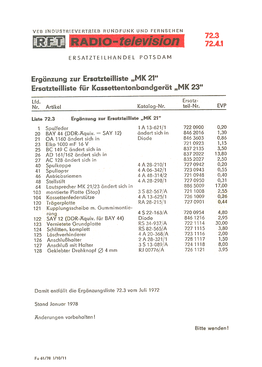 72.3 MK21 Ergänzung