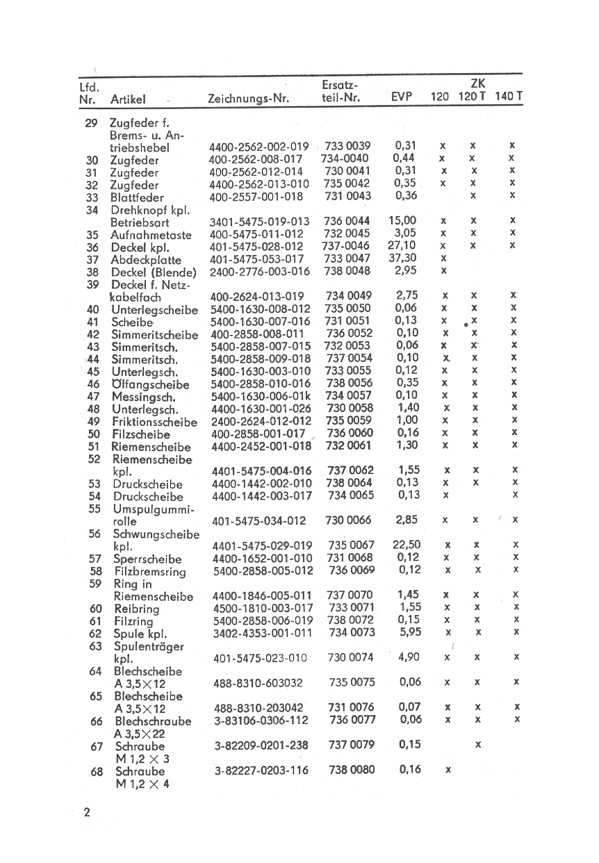73.11 ZK120 ZK120T 140T Seite2