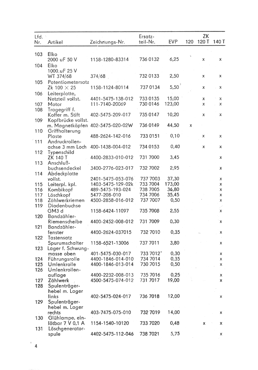 73.11 ZK120 ZK120T 140T Seite4