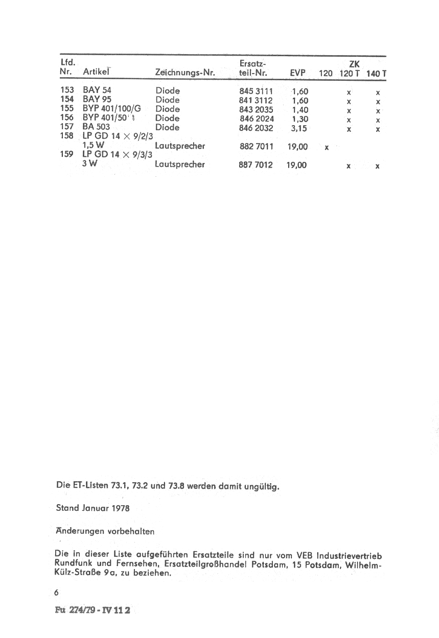73.11 ZK120 ZK120T 140T Seite6