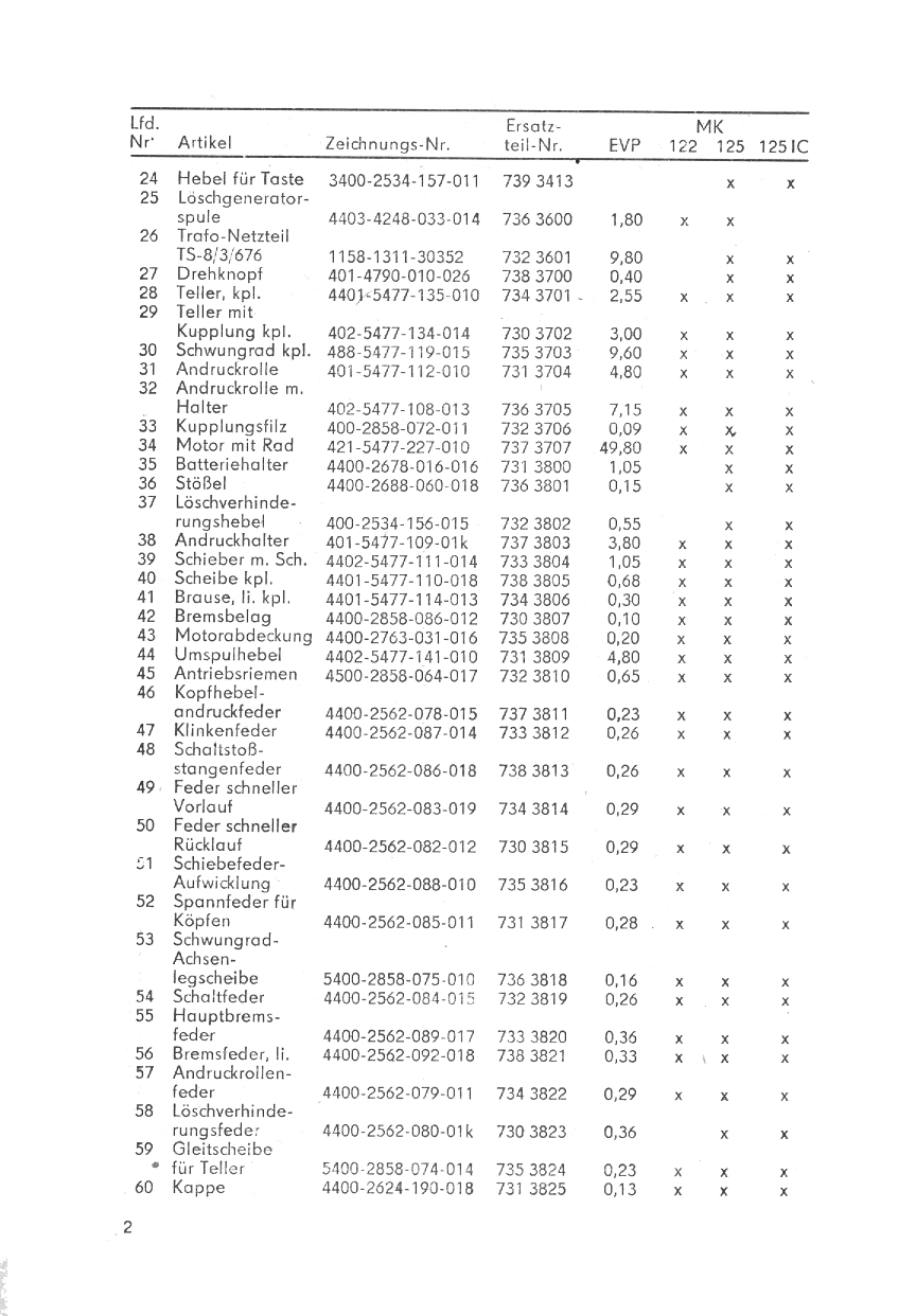 73.3.1 MK122 MK125 MK125IC Seite2