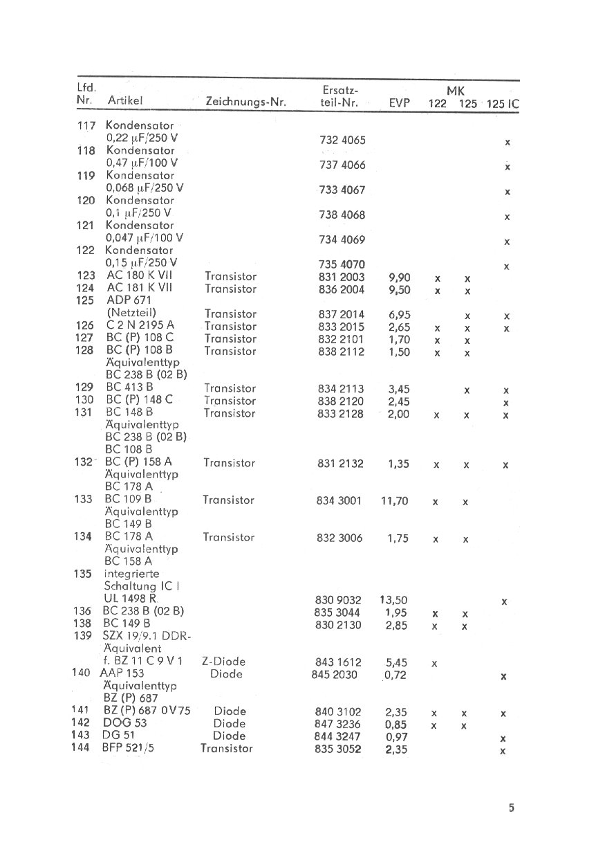 73.3.1 MK122 MK125 MK125IC Seite5