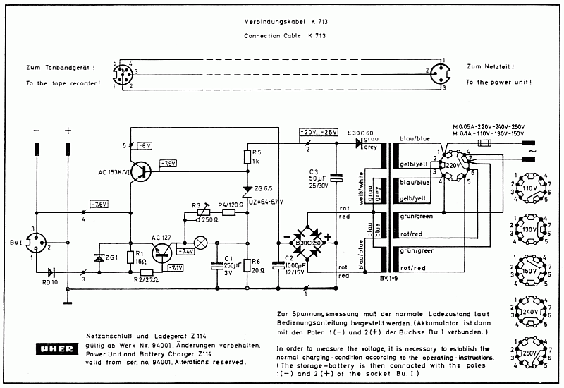 Z 114, Übersichts SB