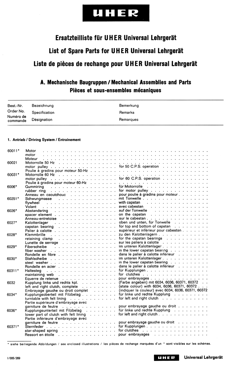UNIVERSAL Lehrgerät, ETL 001