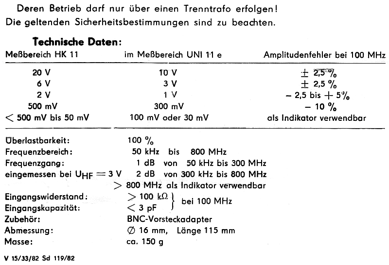 MTM UNI 11e, HF-Tastkopf, BDA 004