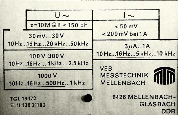 UNI 12 E, Fabrikschild
