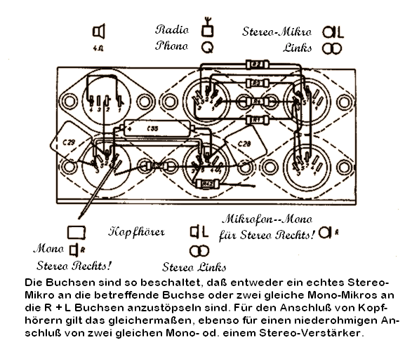 B46 Auszug 1 Servicedokumente