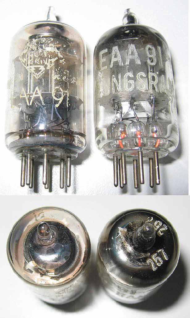 EAA 91, Gegenüberstellung