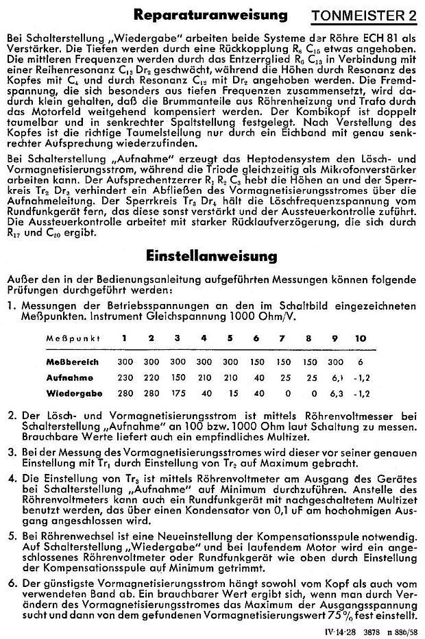 SKL TM2, RA mit Meßwerten