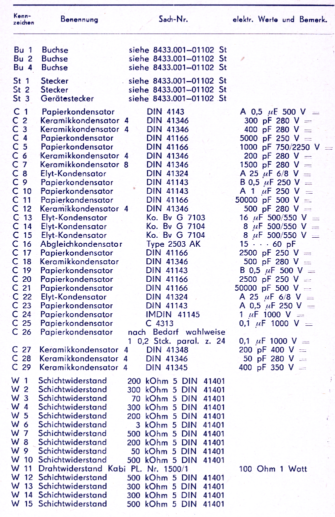 SB 19-2Z, Stückliste 1