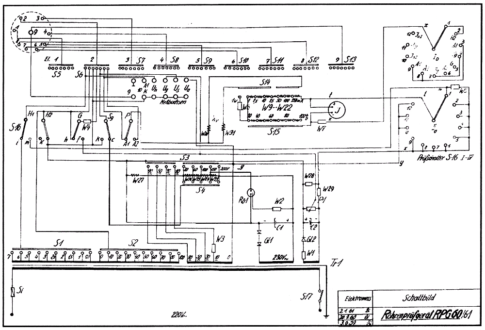 Elektromess, RPG 60/61, SB klein