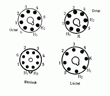 W16 WM, Fassungsbeschaltung W18
