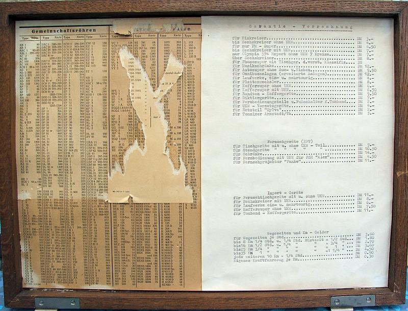 W18, Zusatzkasten, 001