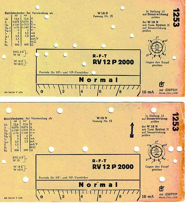 W18K, Prüfkarten : W18