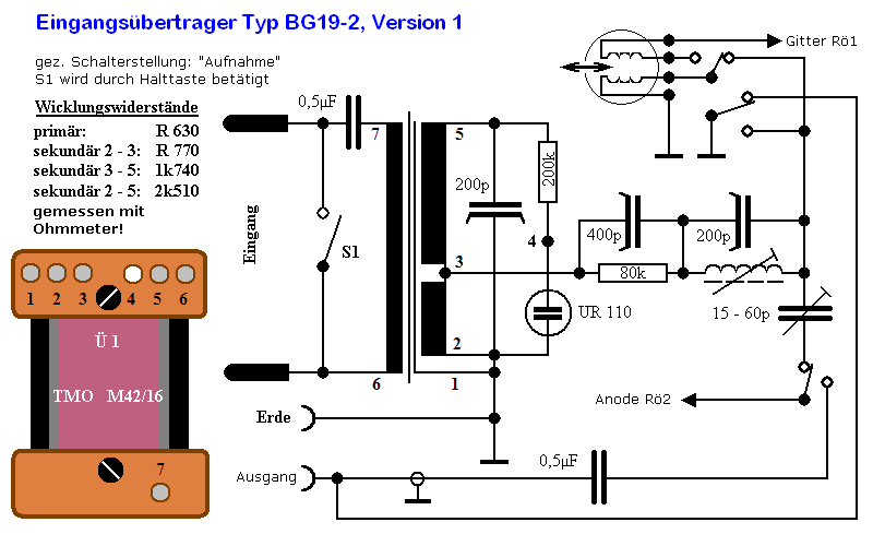 EÜ für BG19-2, Version 1