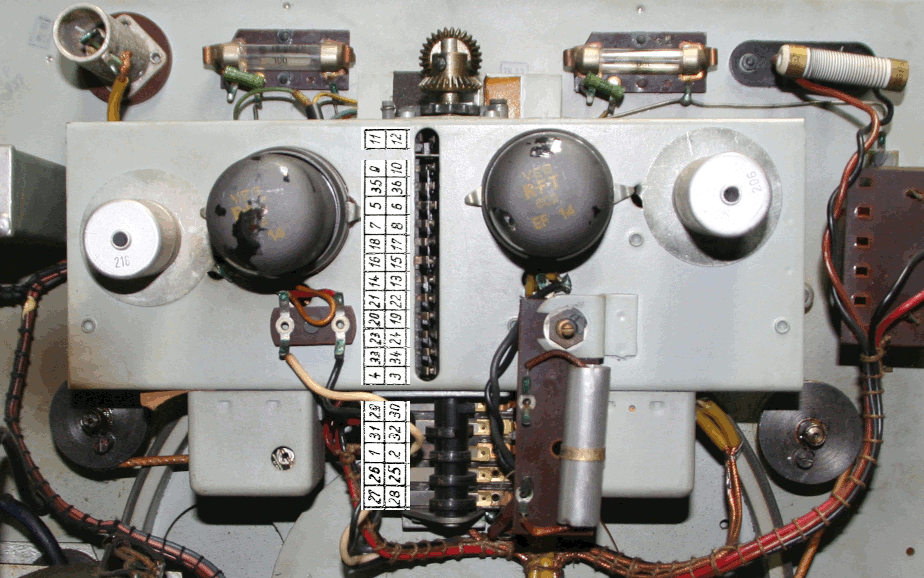 MTG22b, Servicehilfe