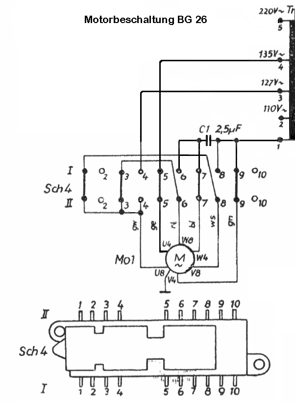 BG26, SB-Motor