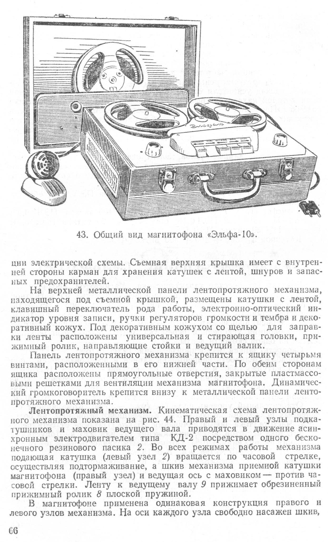 МАГНИТОФОНЫ: Spalis (S.66)