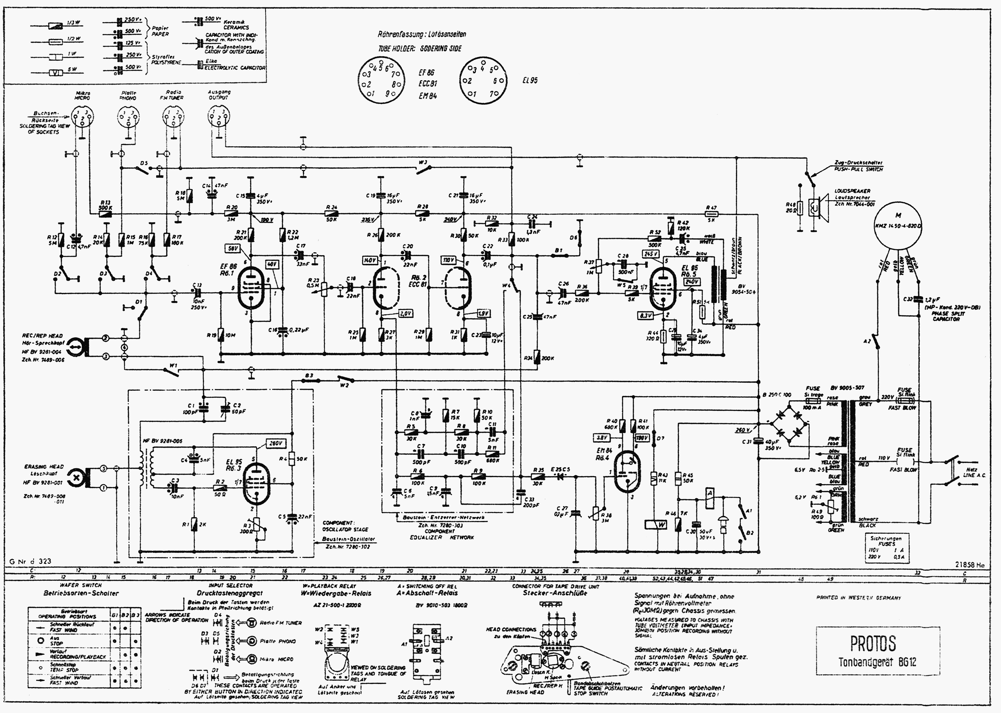 SIEMENS BG12, SB 0001