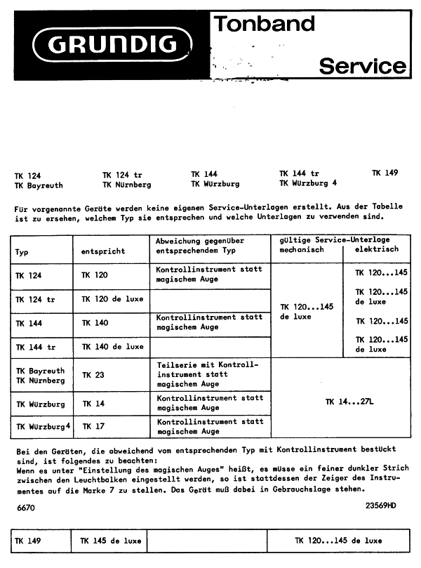 TK 124 bis 149, Tonband Service