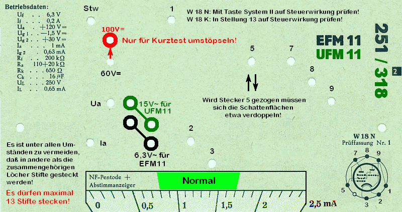EFM11+UFM11, Spezialkarte, 0251/0318