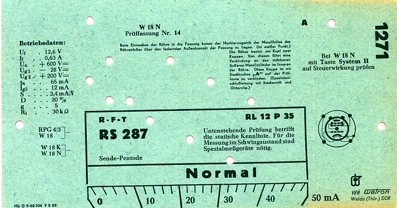 RS287 / RL12P35 - 1271