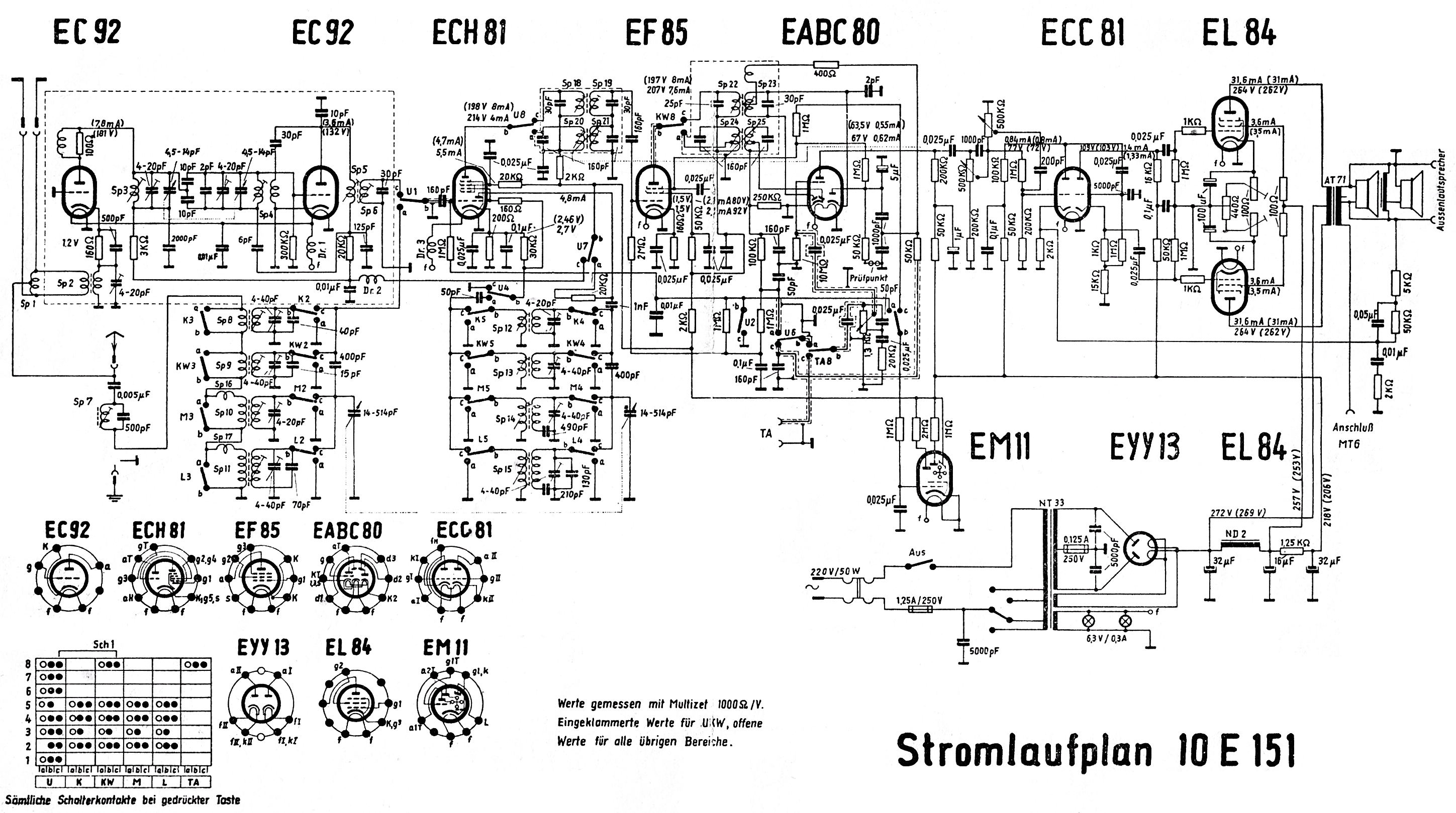 SB, 10 E 151, Aufkleber