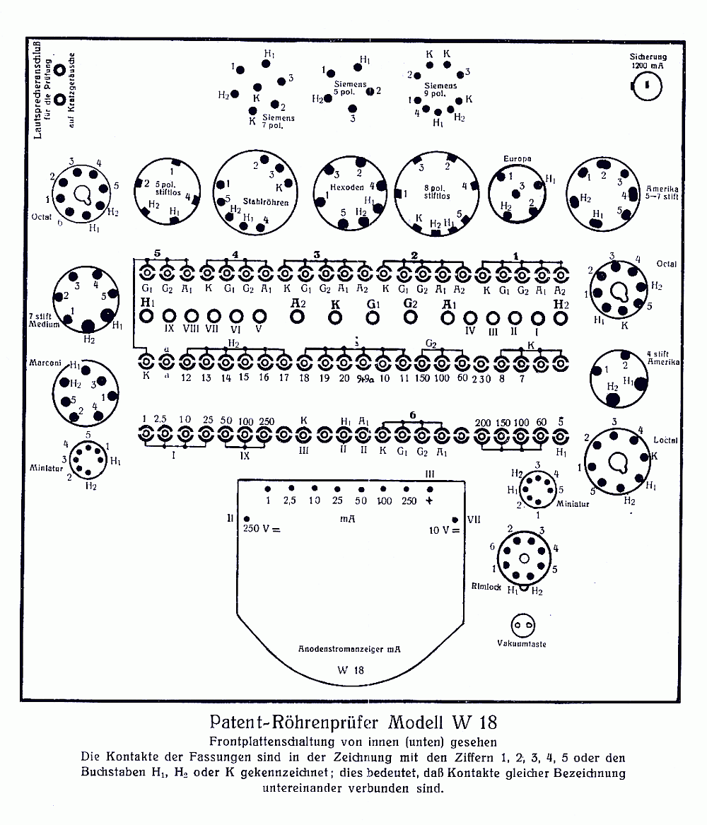 W18 Funke1951, BDA 091