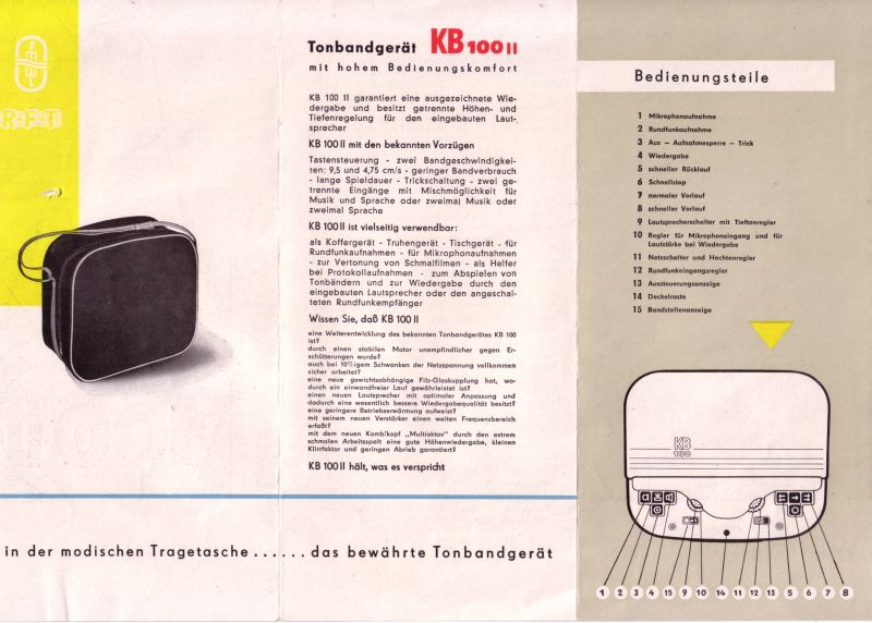 Werbefaltblatt, 2102