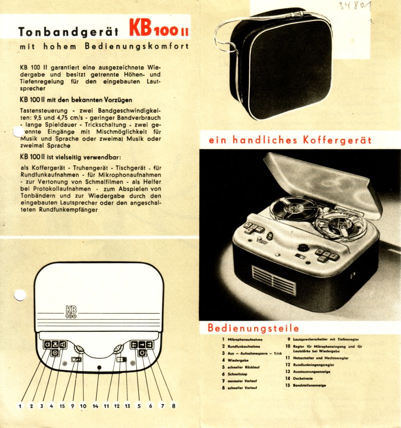 Werbefaltblatt, 2002