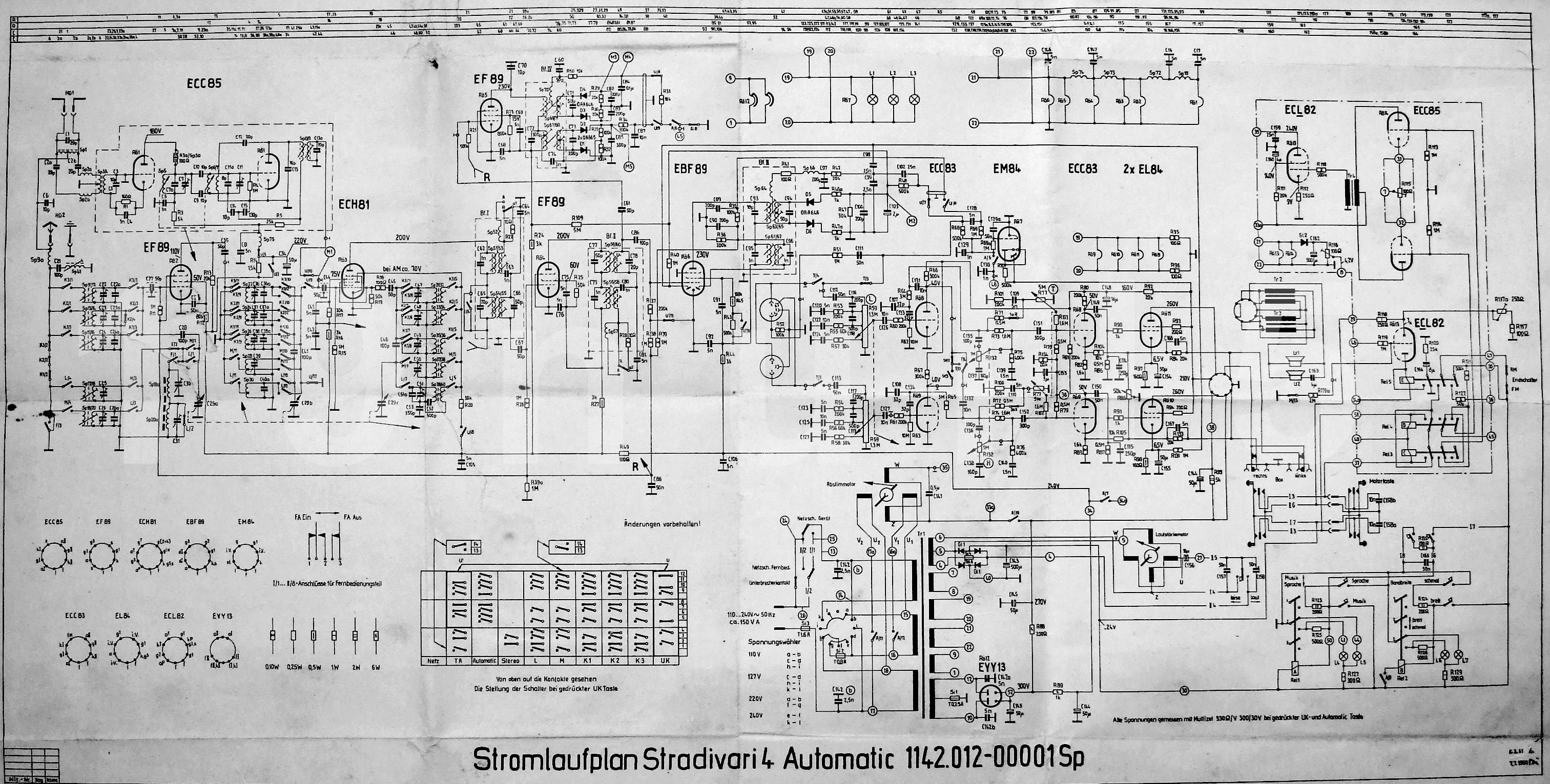 Stradivari 4 Auto SP