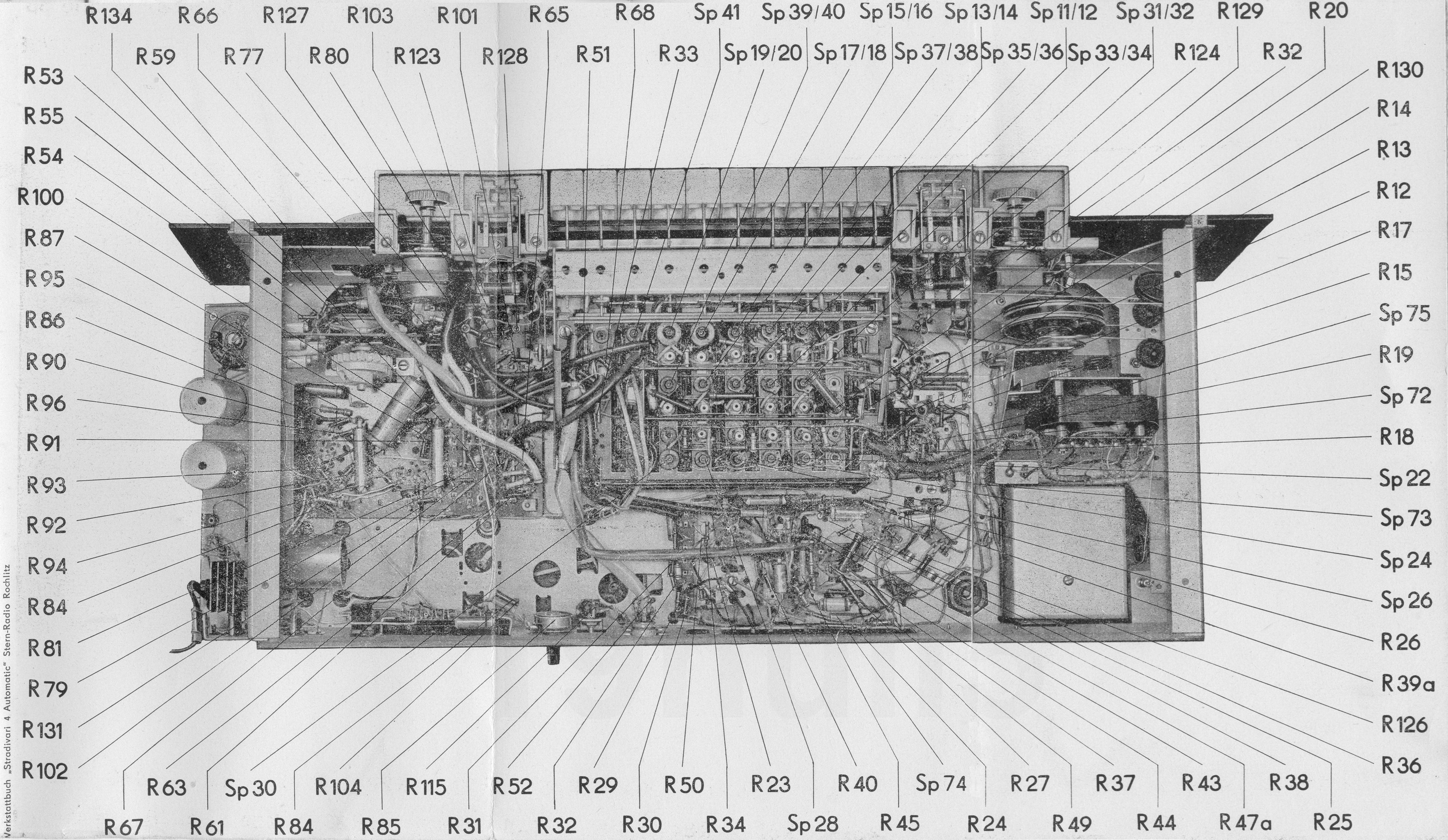 Stradivari 4 Auto Rs