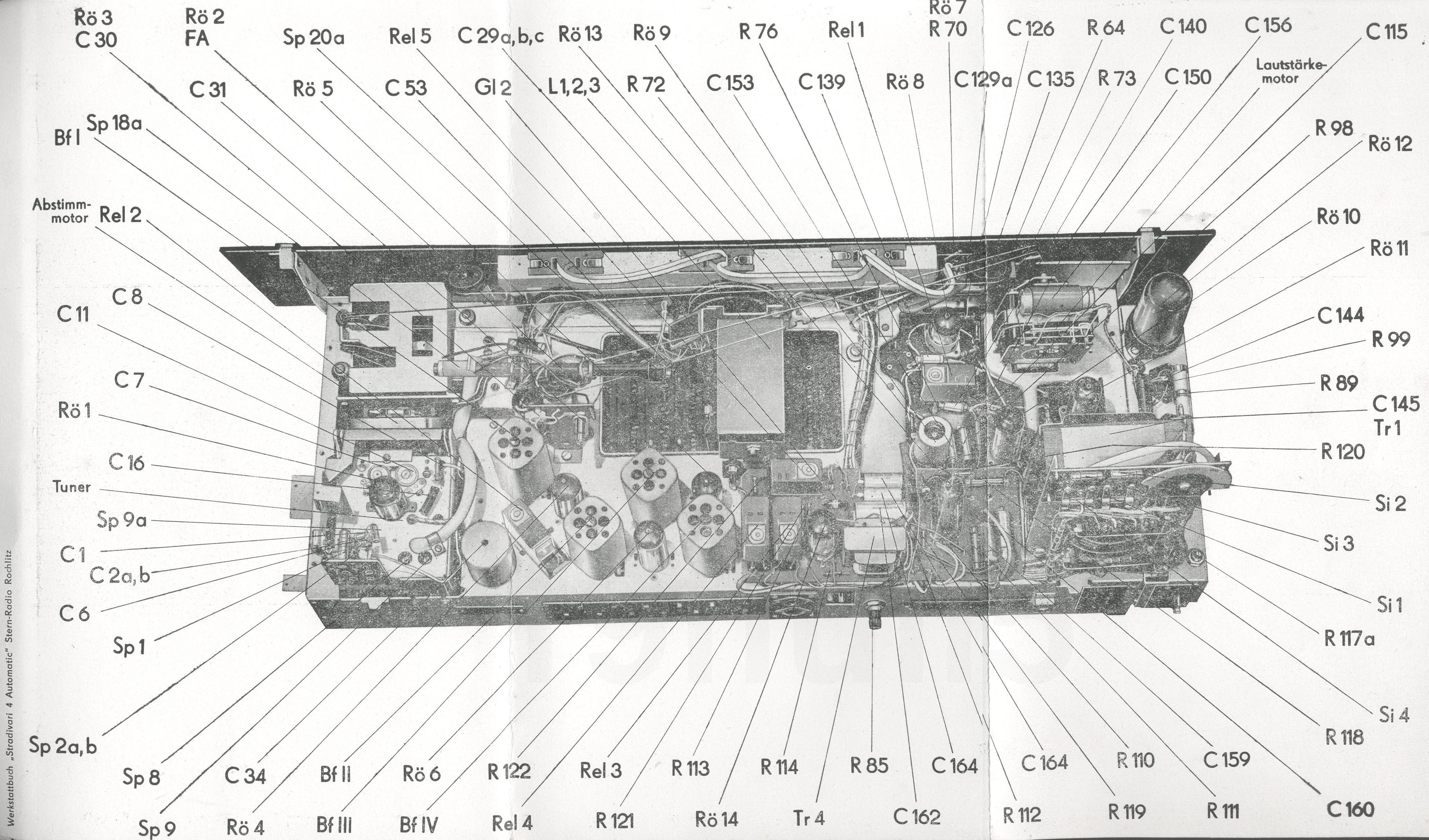 Stradivari 4 Auto oben