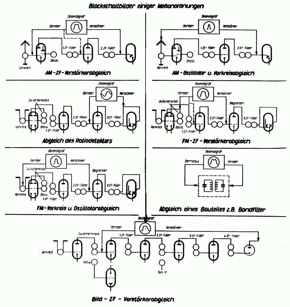 TPW SO81 1957, 004-005