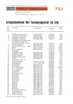 73.1 ZK120 Seite1