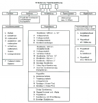 !Angebotsmappe 003 !Angebotsmappe 003