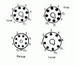 W16 WM, Fassungsbeschaltung W18 W16 WM, Fassungsbeschaltung W18