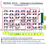 W18 N, Tastensatzbelegung W18 N, Tastensatzbelegung